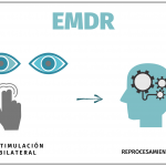 ¿En qué consiste la terapia EMDR y qué utilidades tiene?
